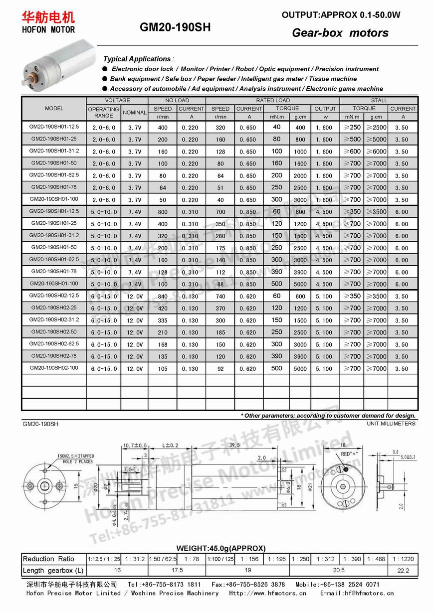 GM20-190SH.jpg