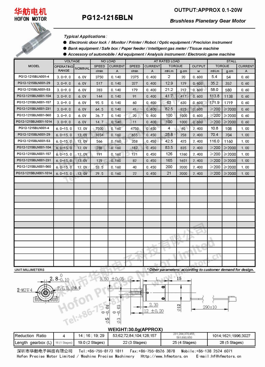 PG12-1215BLN.jpg
