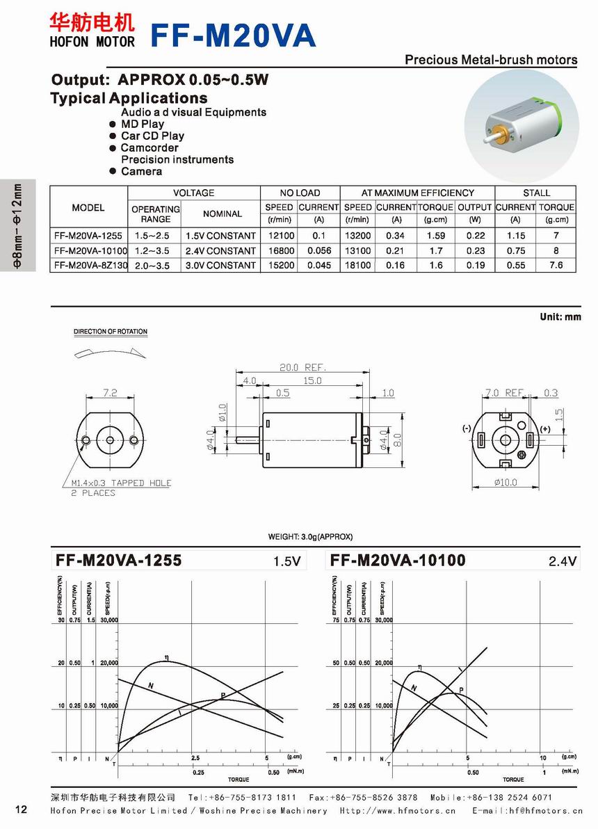FF-M20.jpg