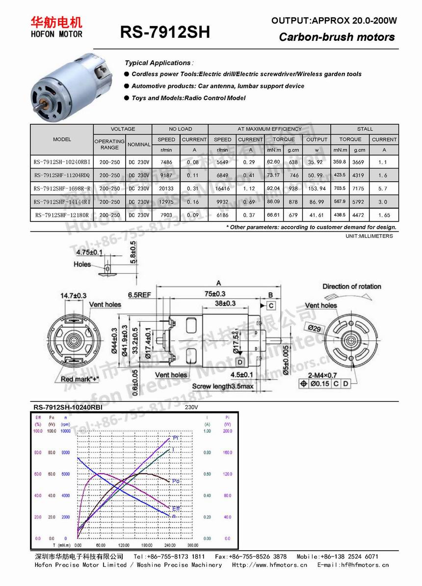 RS-7912SH.jpg
