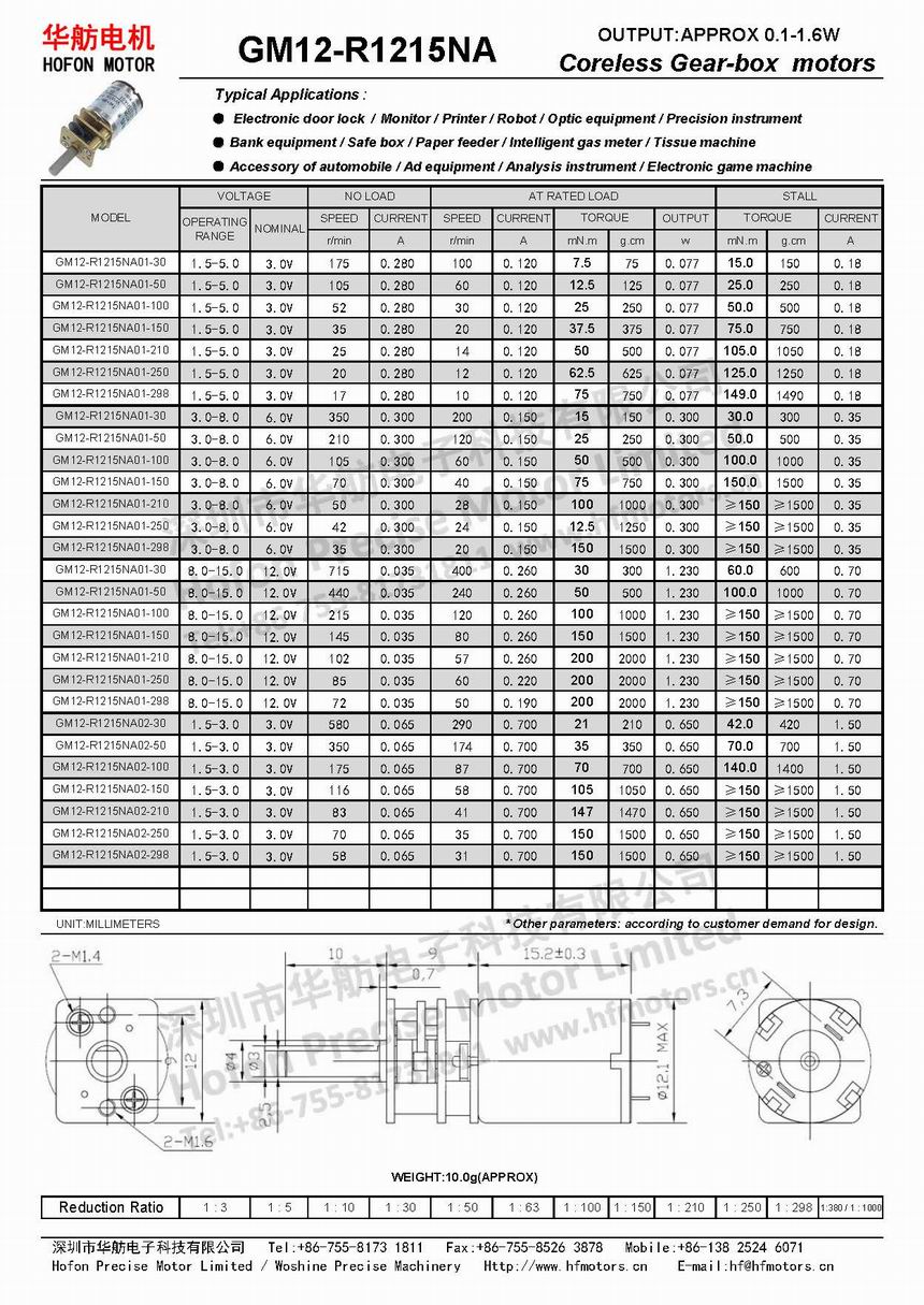 GM12-R1215NA.jpg