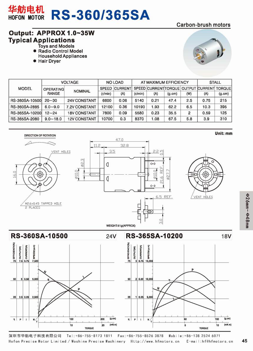 RS-360-365SA.jpg