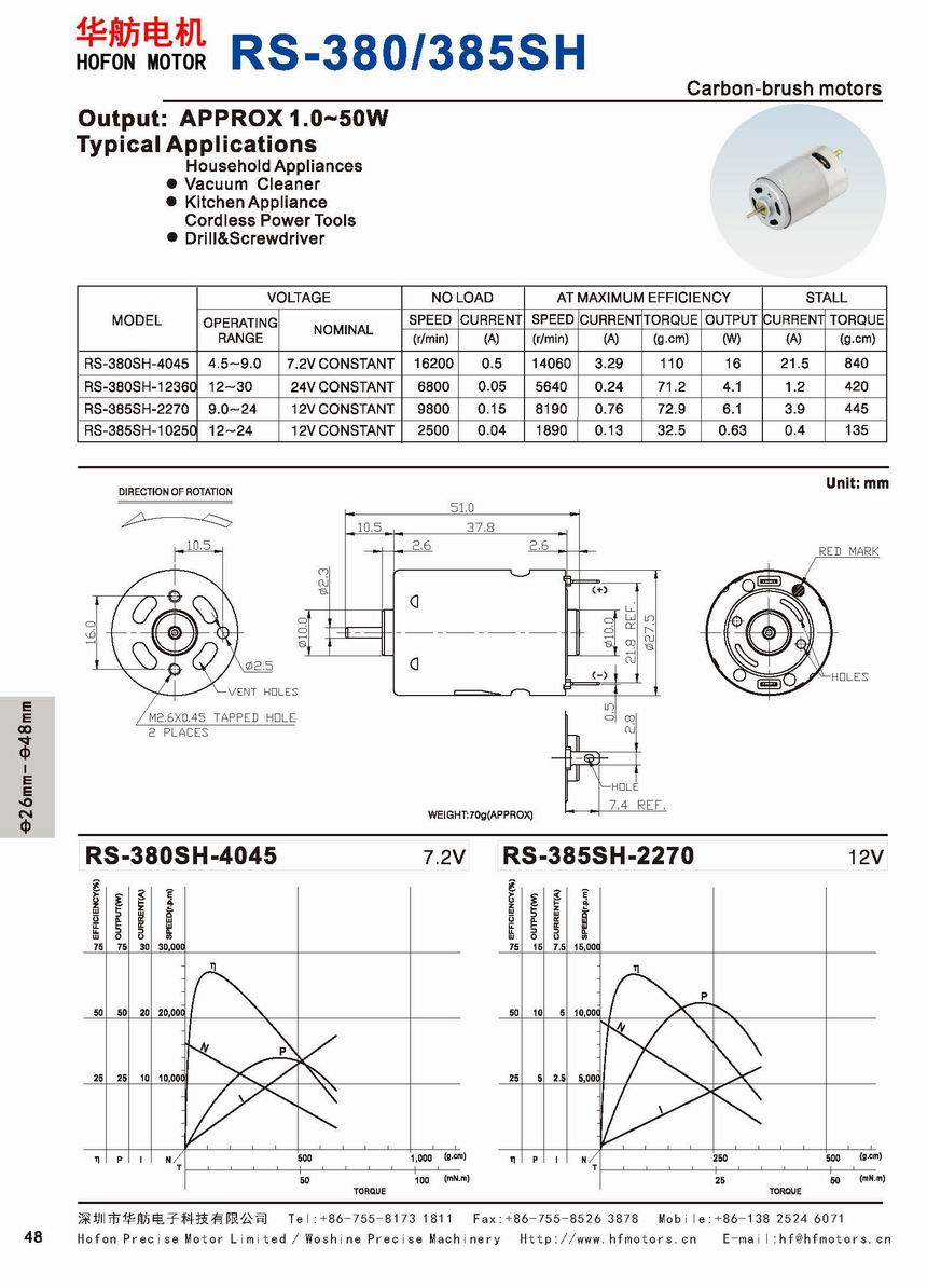 RS-380-385SH.jpg