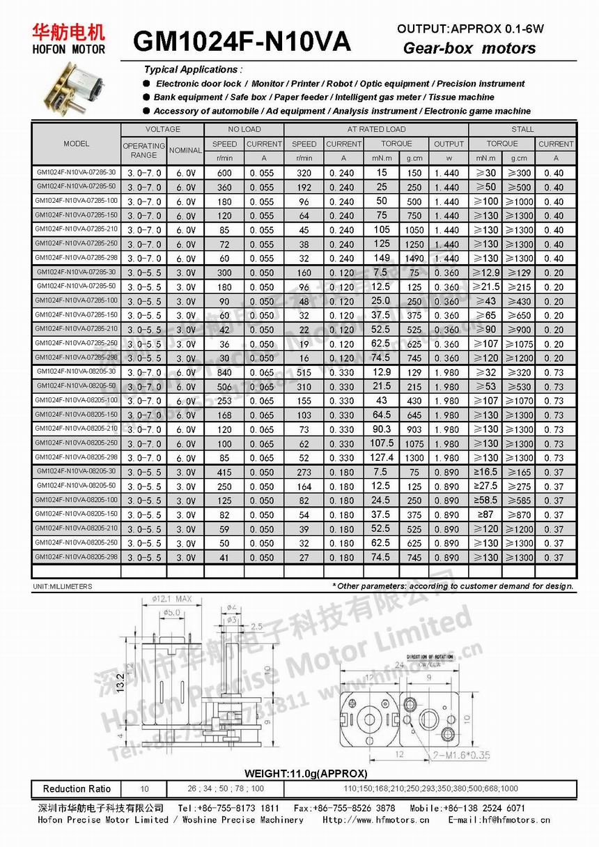 GM1024F-N10VA.jpg