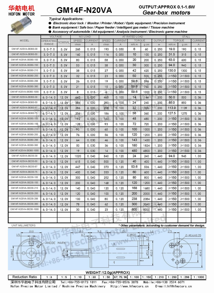 GM14-N20VA-2.jpg