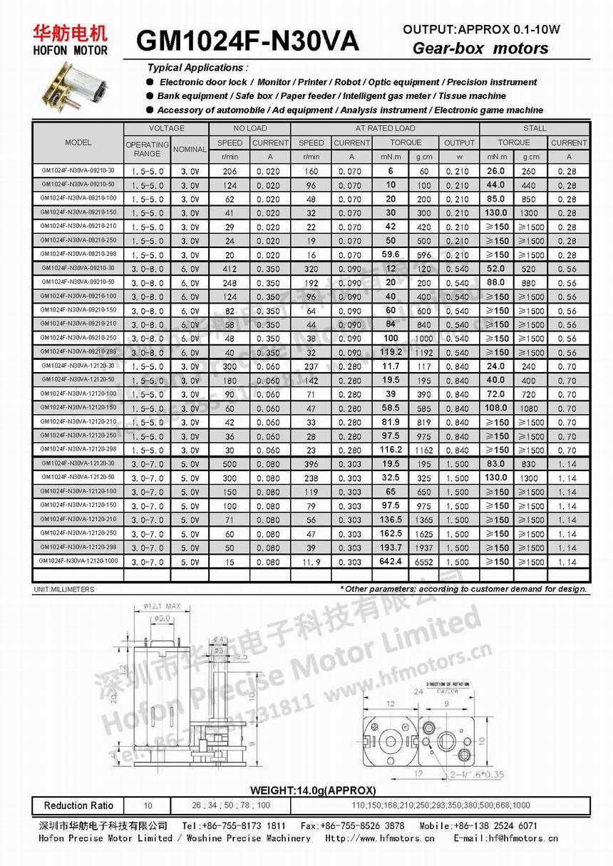 GM1024F-N30VA.jpg