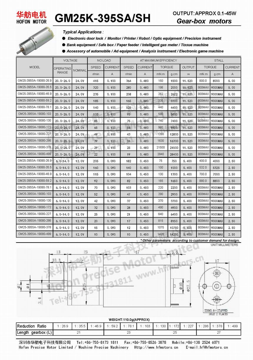 GM25K-395SA.jpg