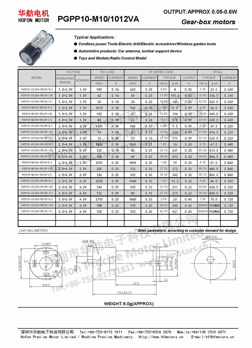 PGPP10-M10VA.jpg
