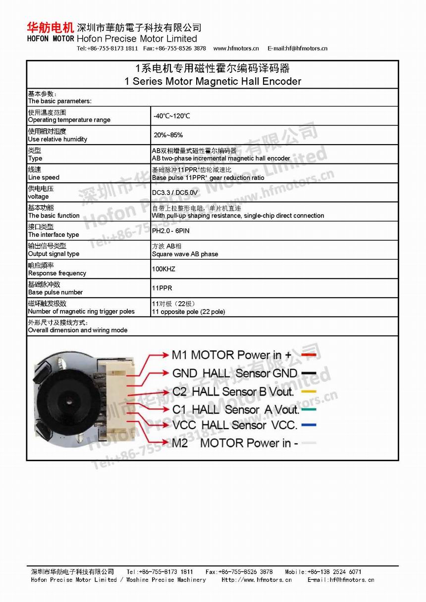 GM5560-160SH+EN_页面_2.jpg