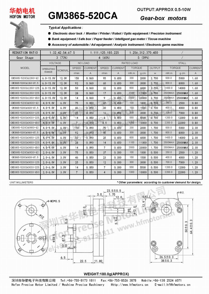 GM3865-520CA.jpg