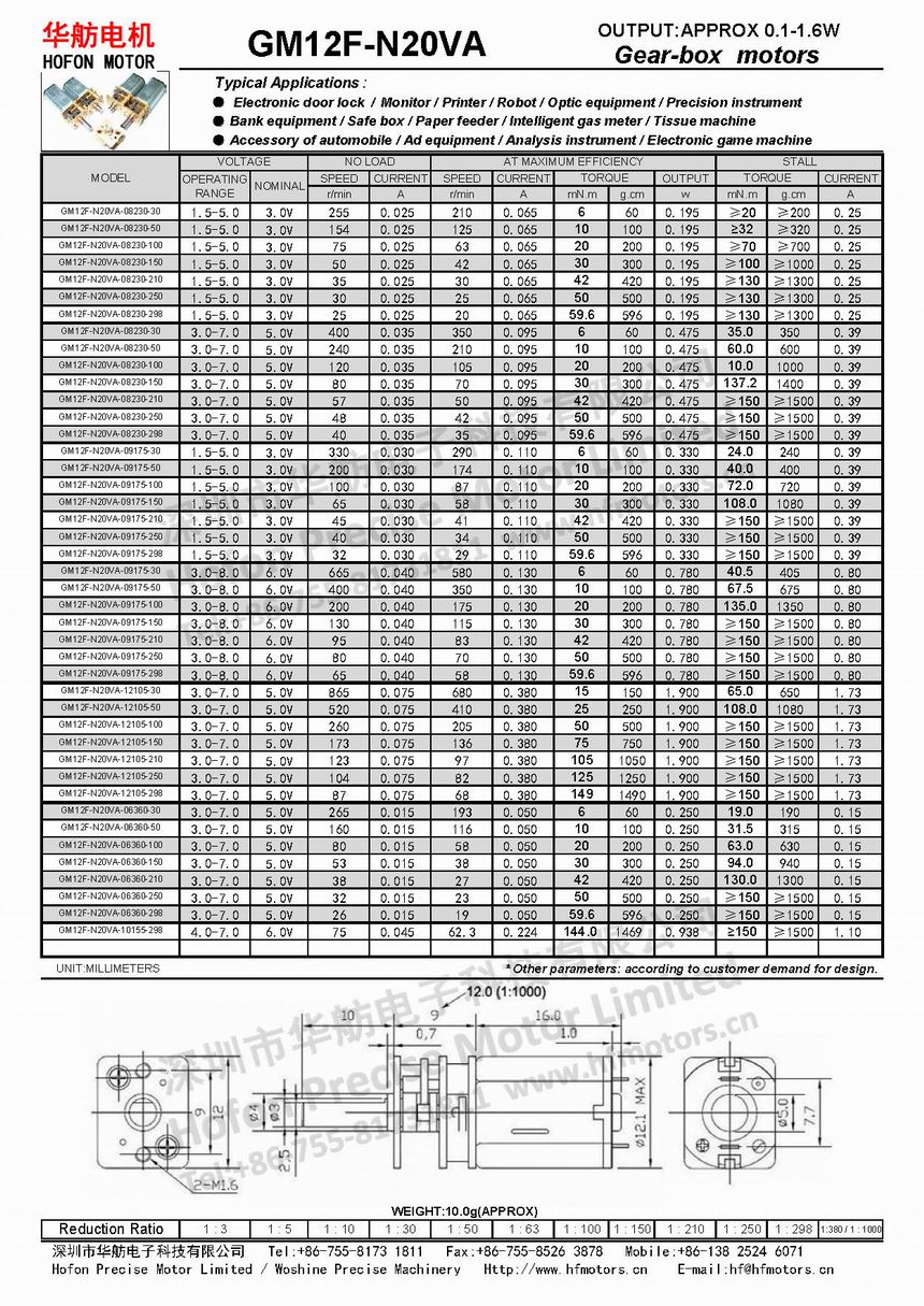 GM12F-N20VA.jpg