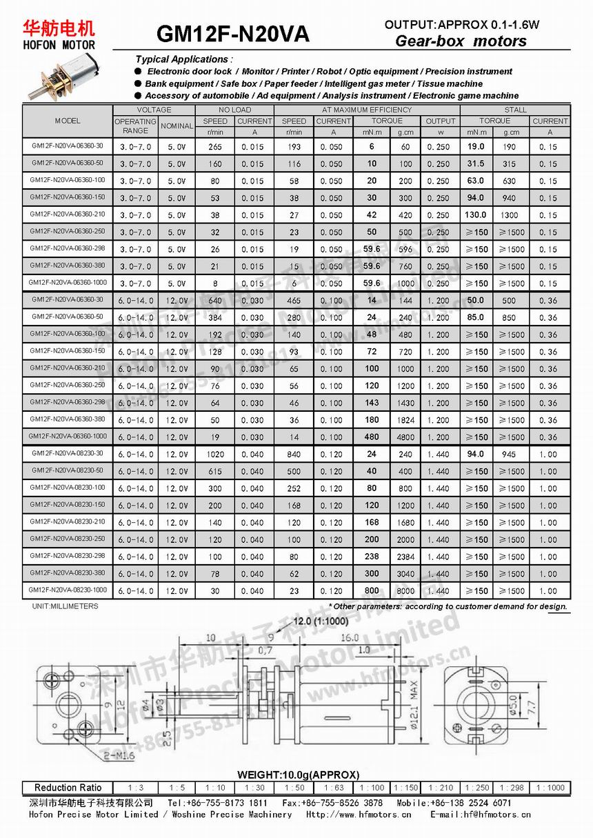 GM12F-N20VA-2.jpg