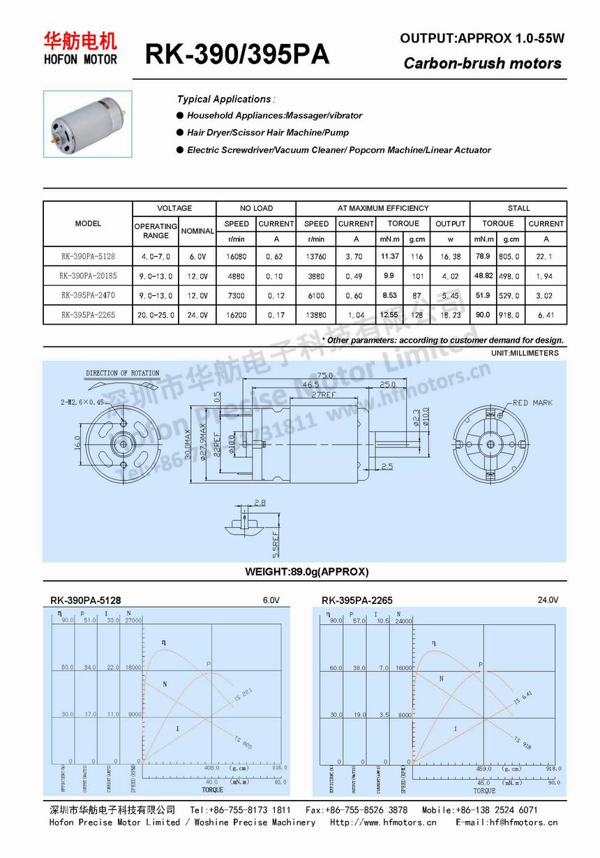 RK-390、395PA.jpg