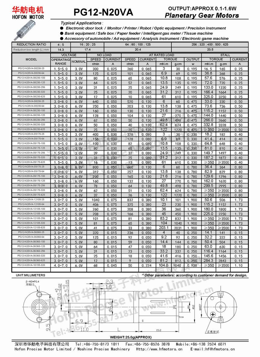 PG12-N20VA.jpg