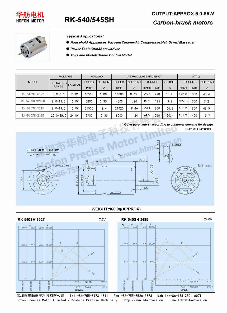 RK-540.545SH.jpg