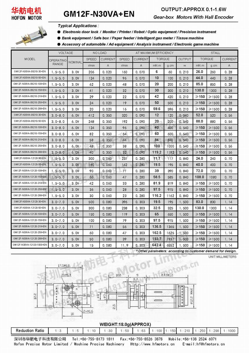 GM12F-N30VA+EN_页面_1.jpg