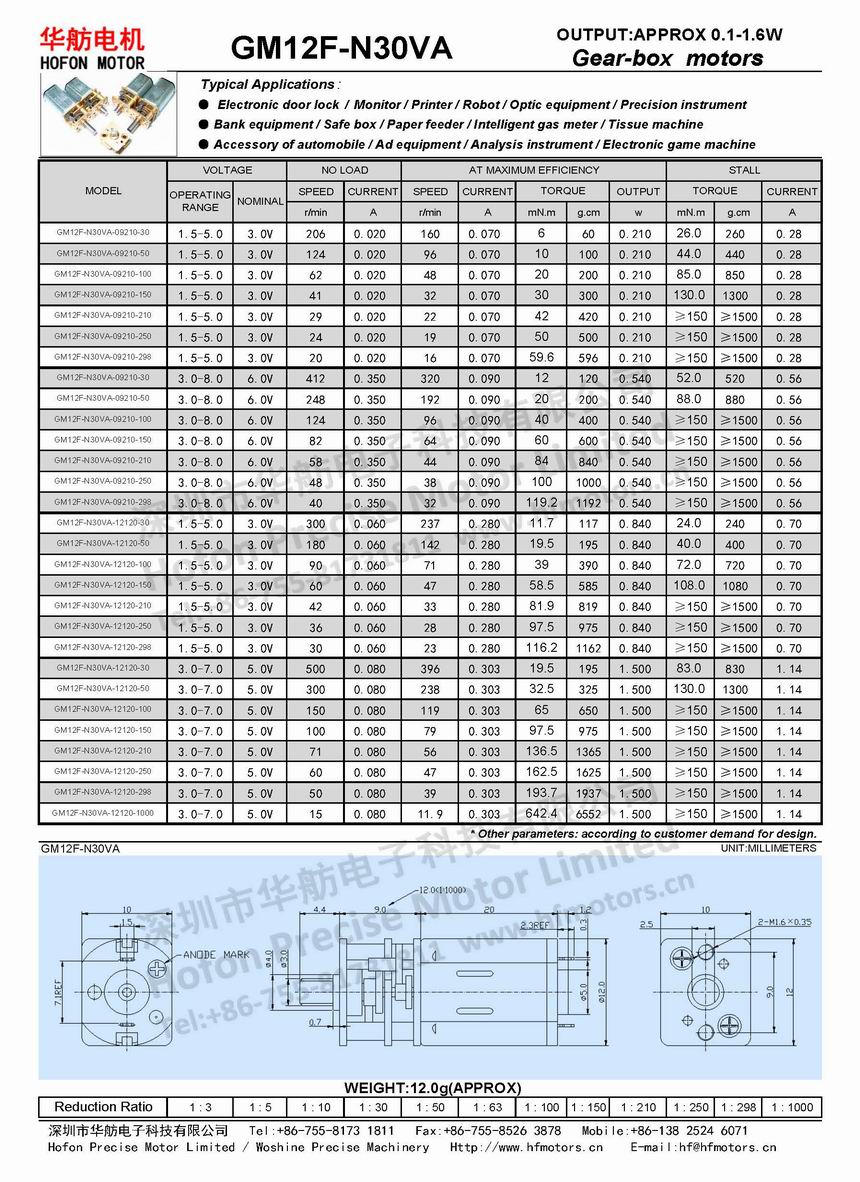 GM12F-N30VA.jpg