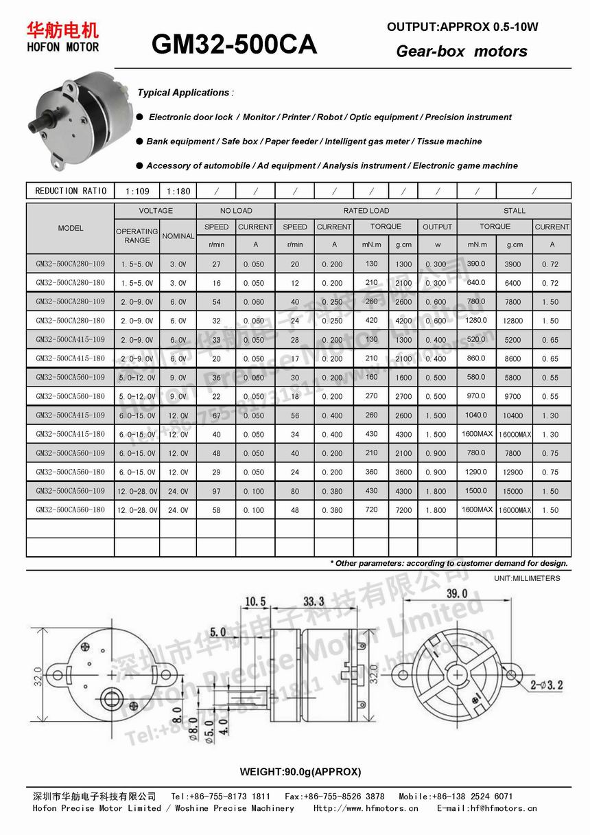GM32-500CA.jpg