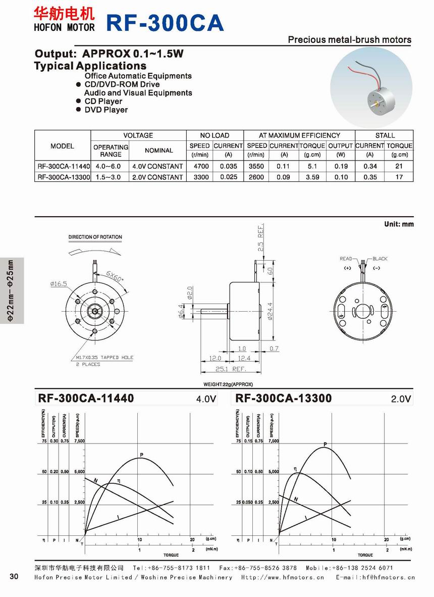 RF-300CA.jpg