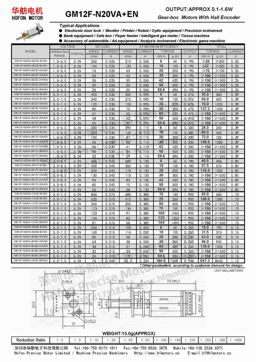 GM12F-N20VA+EN_页面_1.jpg
