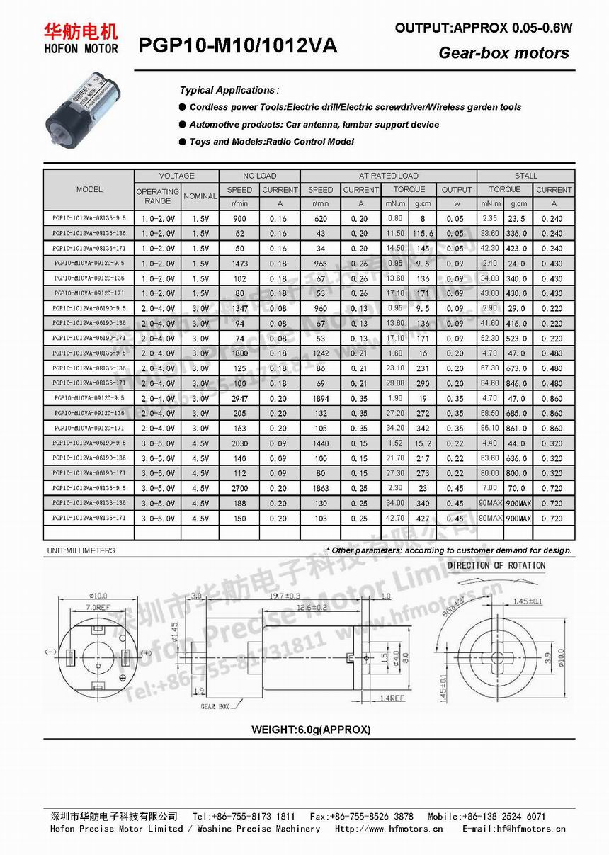 PGP10-M10VA.jpg
