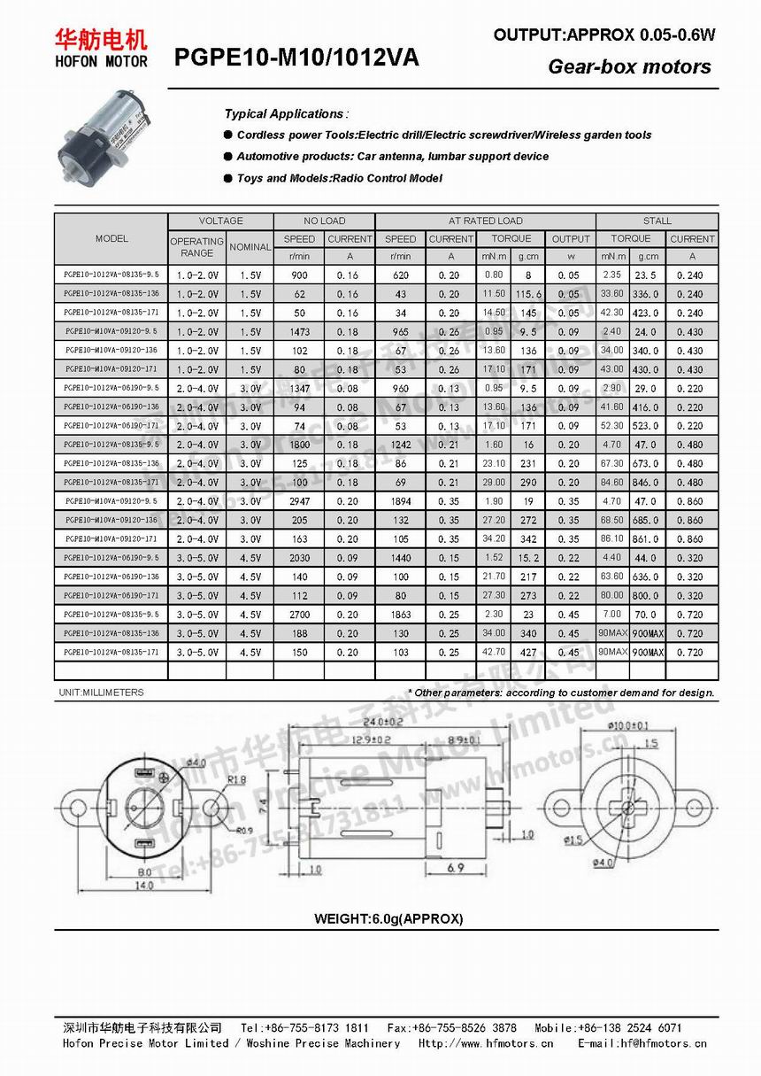 PGPE10-M10VA.jpg