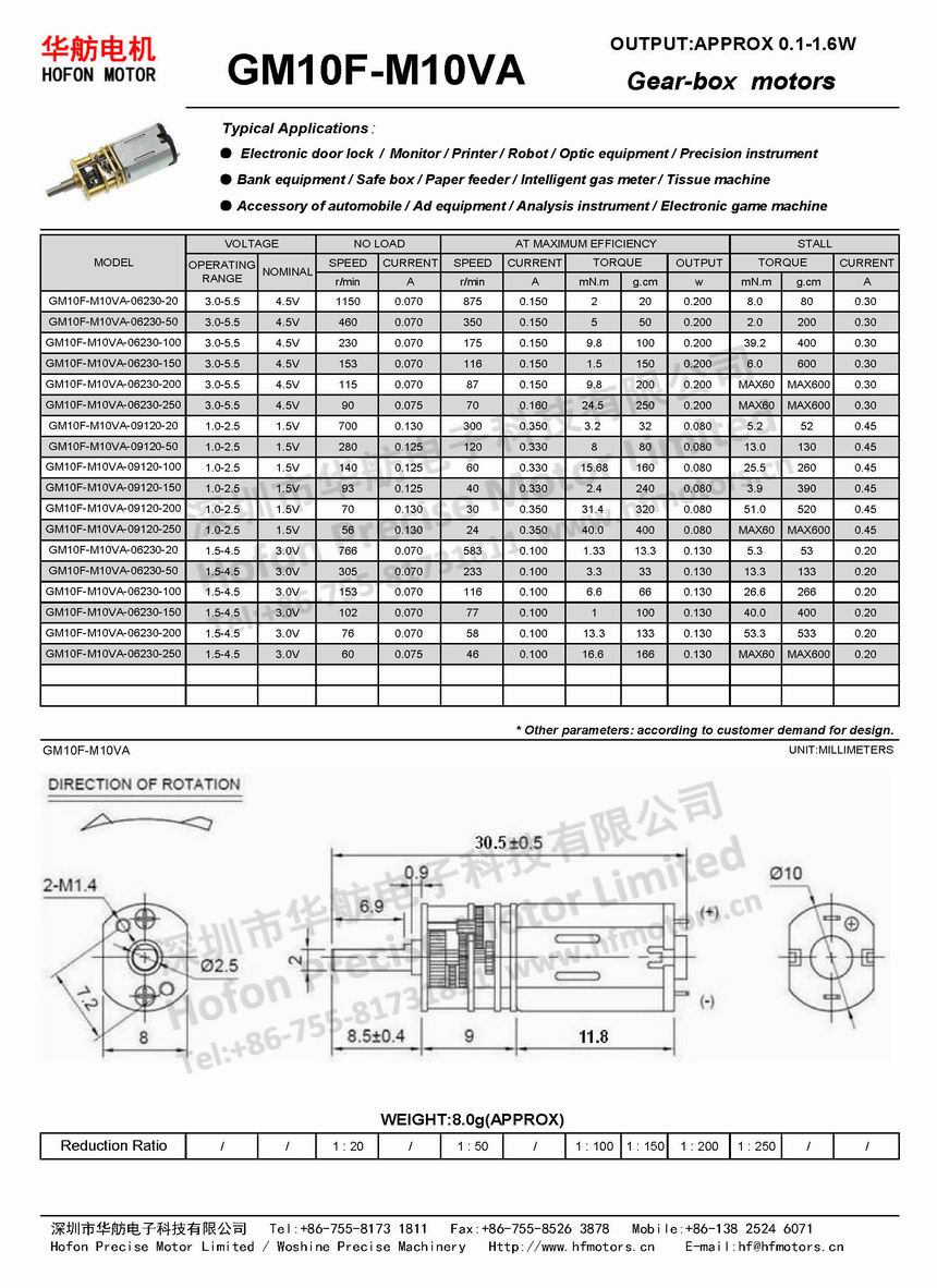 GM10F-M10VA.jpg