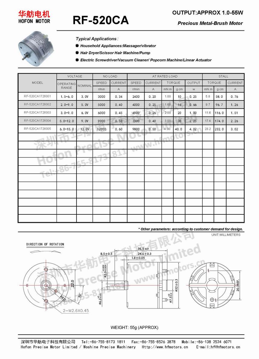 RF-520CA.jpg