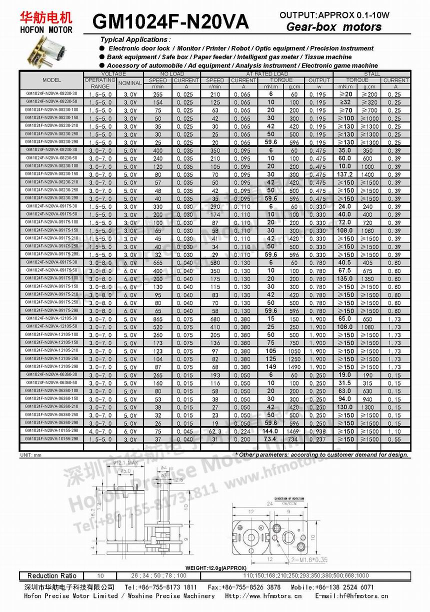 GM1024F-N20VA.jpg