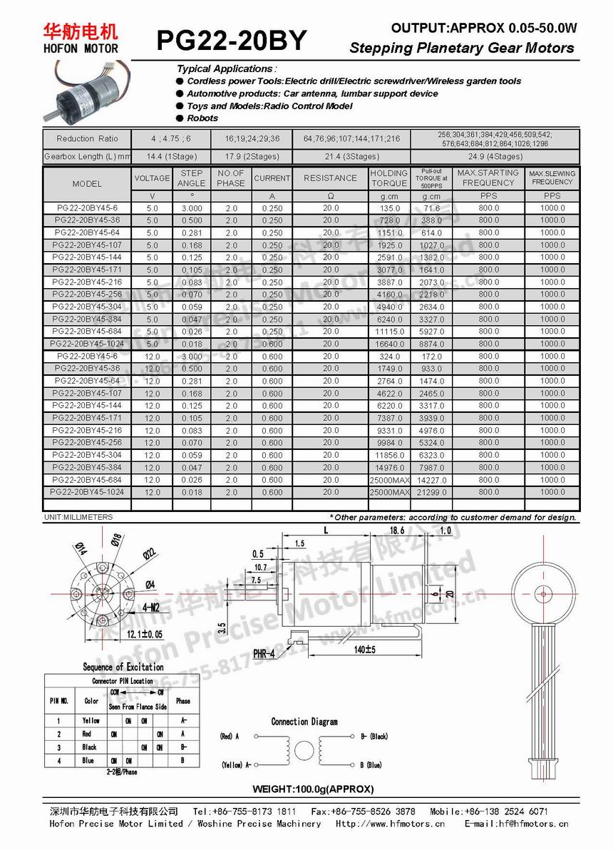 PG22-20BY.jpg